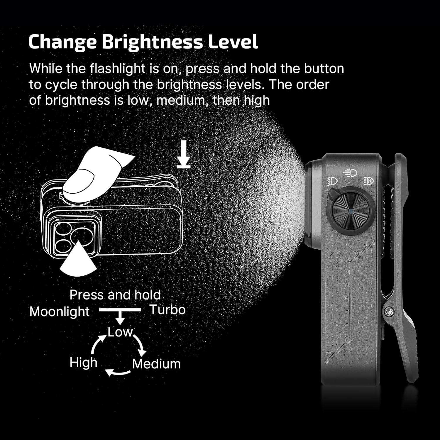 imageOLIGHT Oclip Pro EDC Flashlight Clipon Light Rechargeable 500 Lumens with Three Lighting Solutions TypeC Charging Magnetic Flash Lights for Outdoor or Indoor UsePatriotic Flag Engraved EditionGray