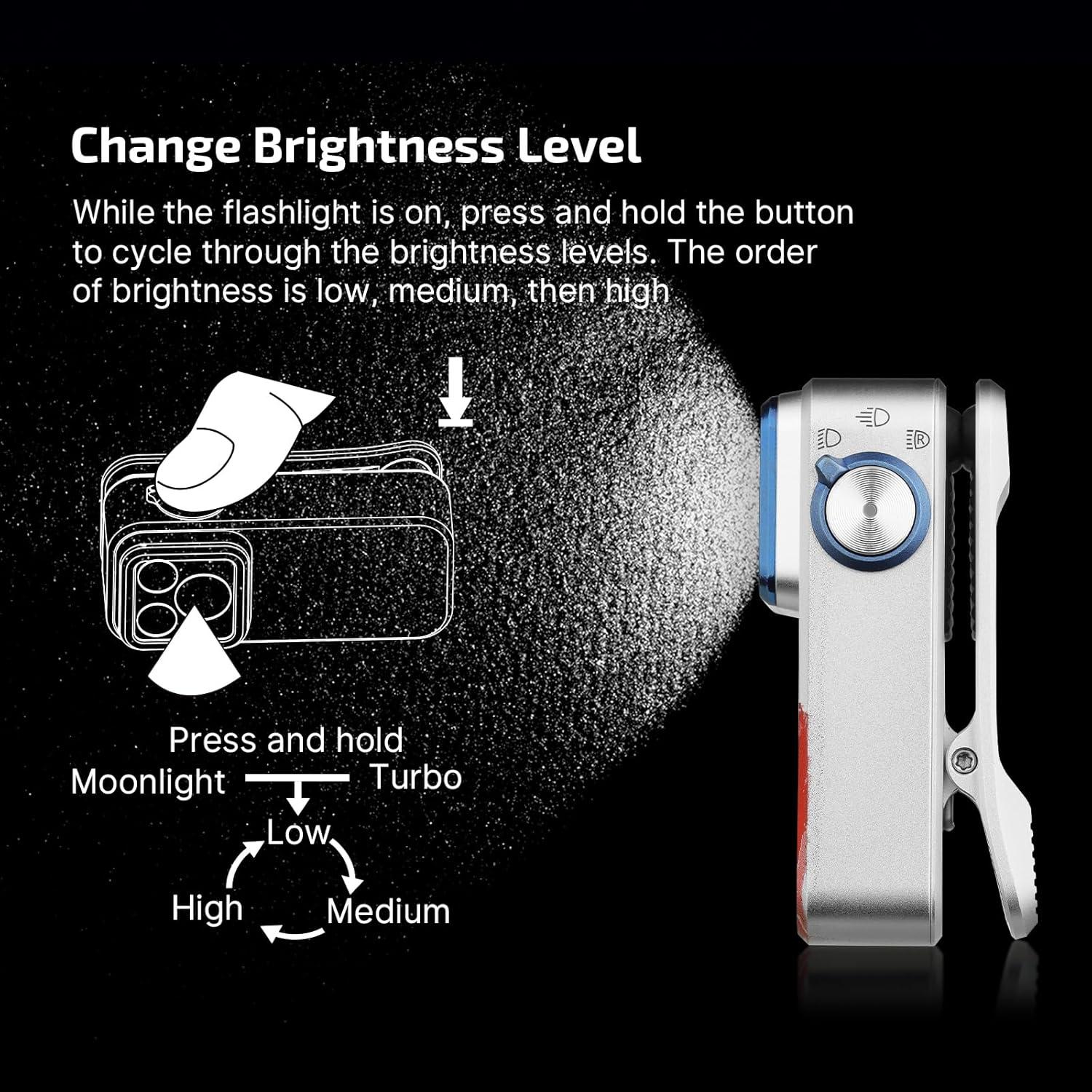 imageOLIGHT Oclip Pro EDC Flashlight Clipon Light Rechargeable 500 Lumens with Three Lighting Solutions TypeC Charging Magnetic Flash Lights for Outdoor or Indoor UsePatriotic Flag Engraved EditionStars  Stripes Edition
